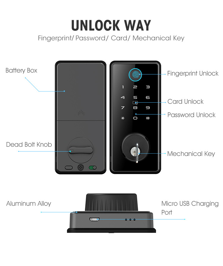 Smart RIM Deadbolt Auto Lock Fingerprint Password App Control TTLOCK TUYA APP Card Door Lock