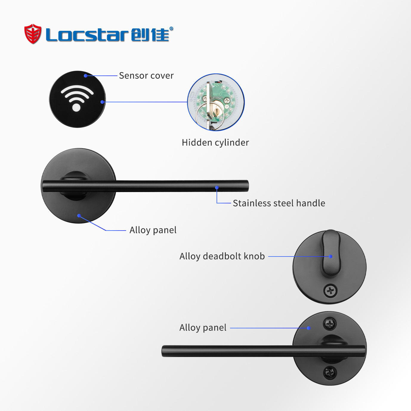 Locstar New Arrivals Deadbolt Handle Mortise Interior Door Lock Electronic Magnetic Hotel System Keyless Entry Door Lock