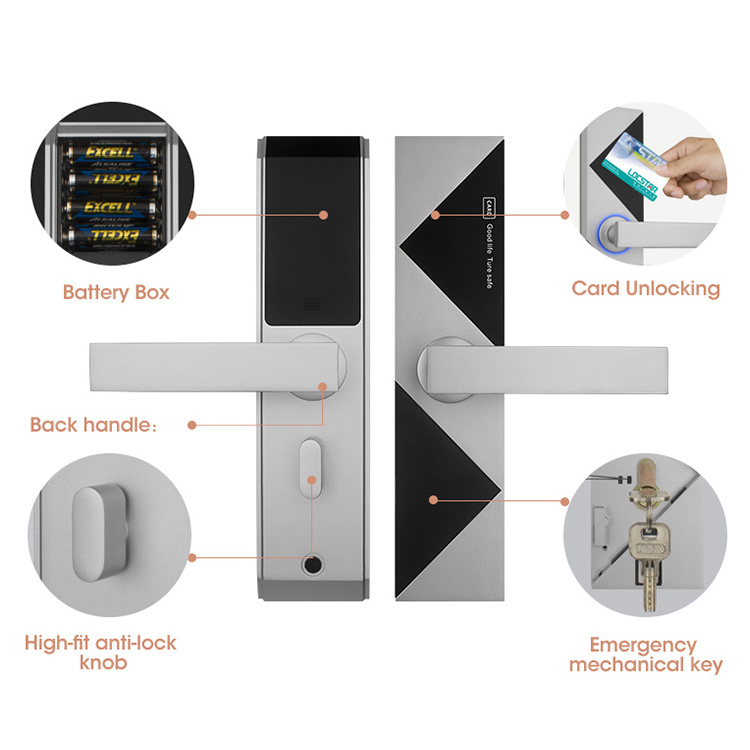 Locstar Smart Rfid Hotel System Handle Electronic Magnetic Safety lock Gate Combination Digital Key Card Door Lock