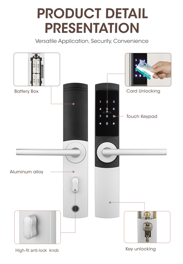 Locstar Online Ble Wifi Hotel Lock Solution Tthotel Remote Controlled Rfid Card Password Code Ttlock Smart Hotel Door Lock