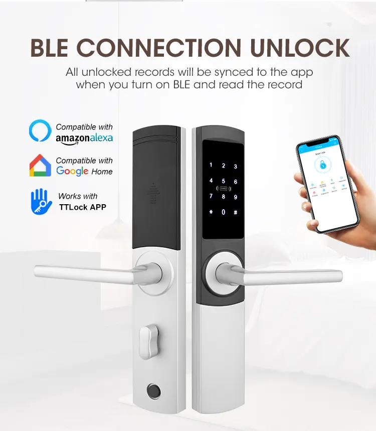 Locstar Online Ble Wifi Hotel Lock Solution Tthotel Remote Controlled Rfid Card Password Code Ttlock Smart Hotel Door Lock