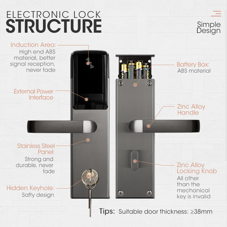 Locstar Smart Hotel Locking System Contactless RF Key Card Electronic Offline Security Wooden Brass Doors RFID Hotel Locks