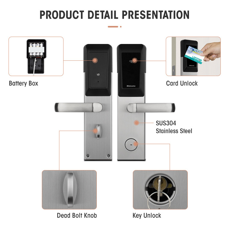 Serrure Lock Front Door Stainless Deadbolt Waterproof Outdoor Mechanical Keyless Entry  Hotel Card Door Lock For Wood Door