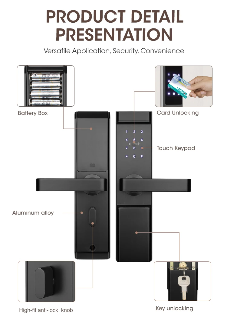 Locstar TTlock Hotel Rfid Smart Door Lock System With Password And Key Unlock Management Software