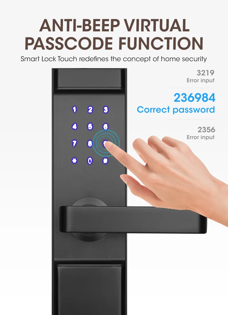 Locstar TTlock Hotel Rfid Smart Door Lock System With Password And Key Unlock Management Software