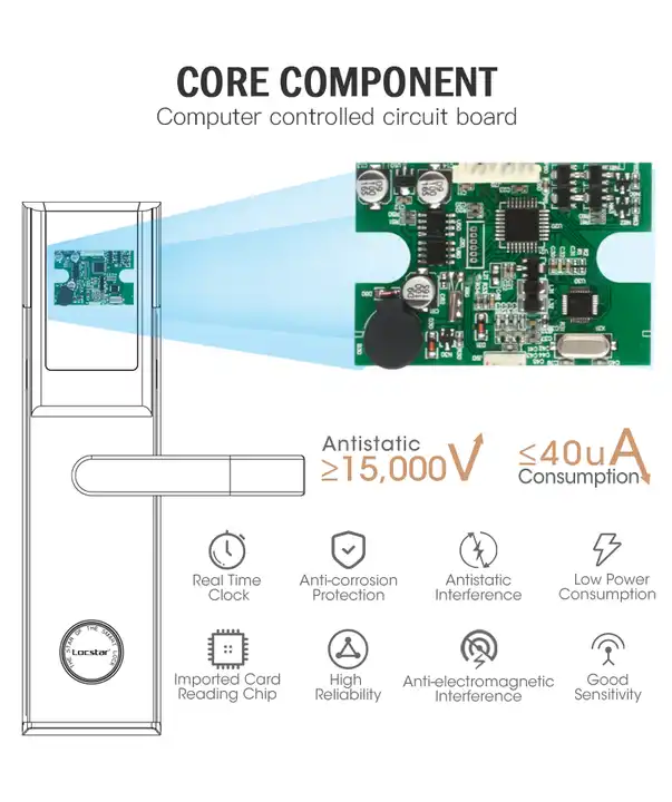 Locstar Mart Electronic Key Card Security Bedroom Deadbol Safe Hotel Rifd System Software Door Lock hotel card reader door lock