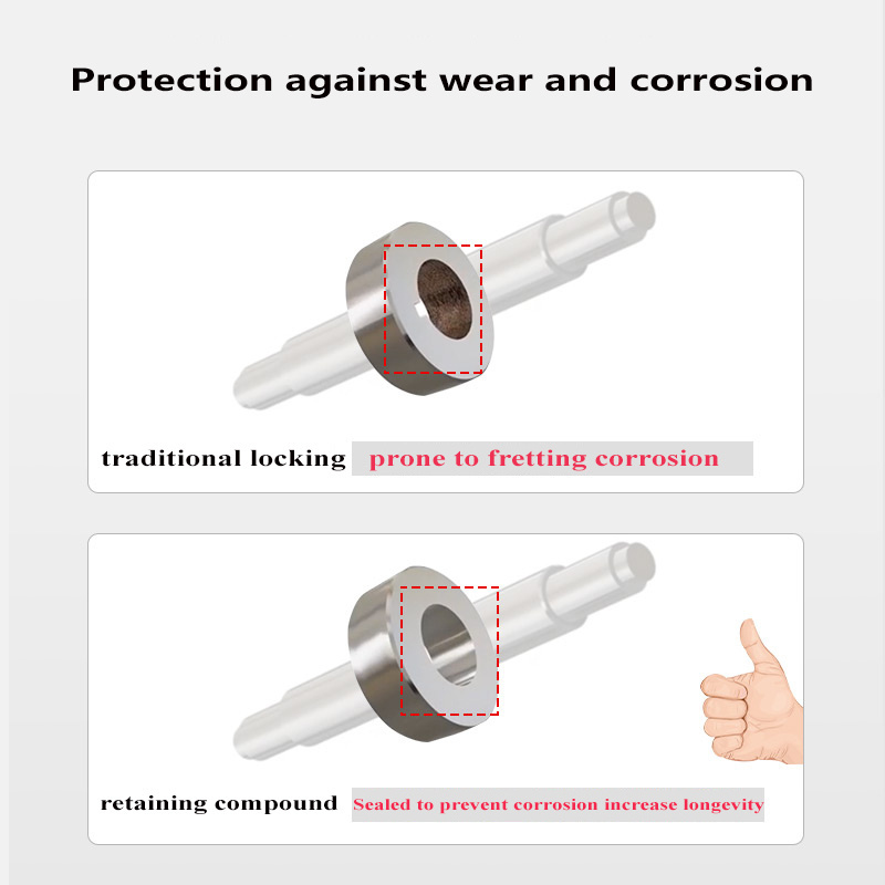 loctiter 601 603 609 620 640 640 638 648 680 Cylinder Part Retainer Bearing glue Anaerobic Retaining liquid glue  epoxy 50ml