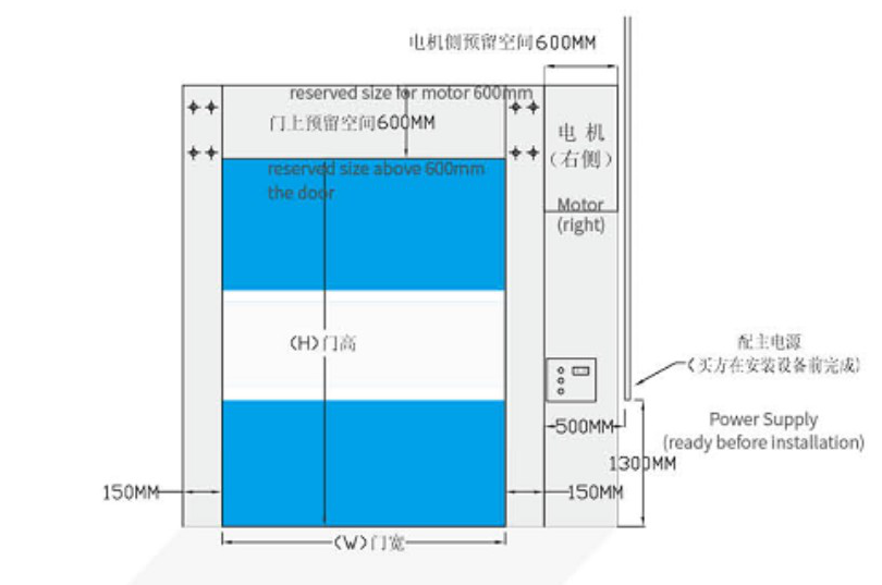 QX optimize efficiency high speed door safety in automation robot workshop rapid industrial door dustproof high speed door