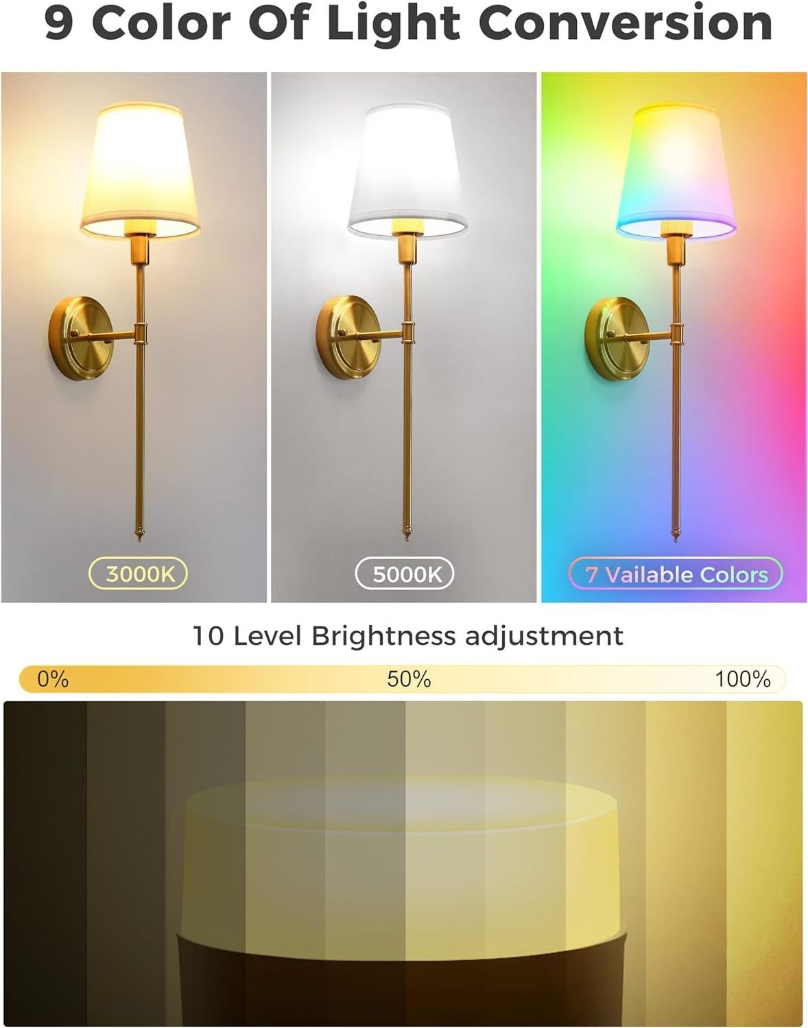 LOHAS Gold Battery Operated Wall Sconce Set Classic Wall Light Fixtures Hotel Bedside Wall Lamps with Remote Control