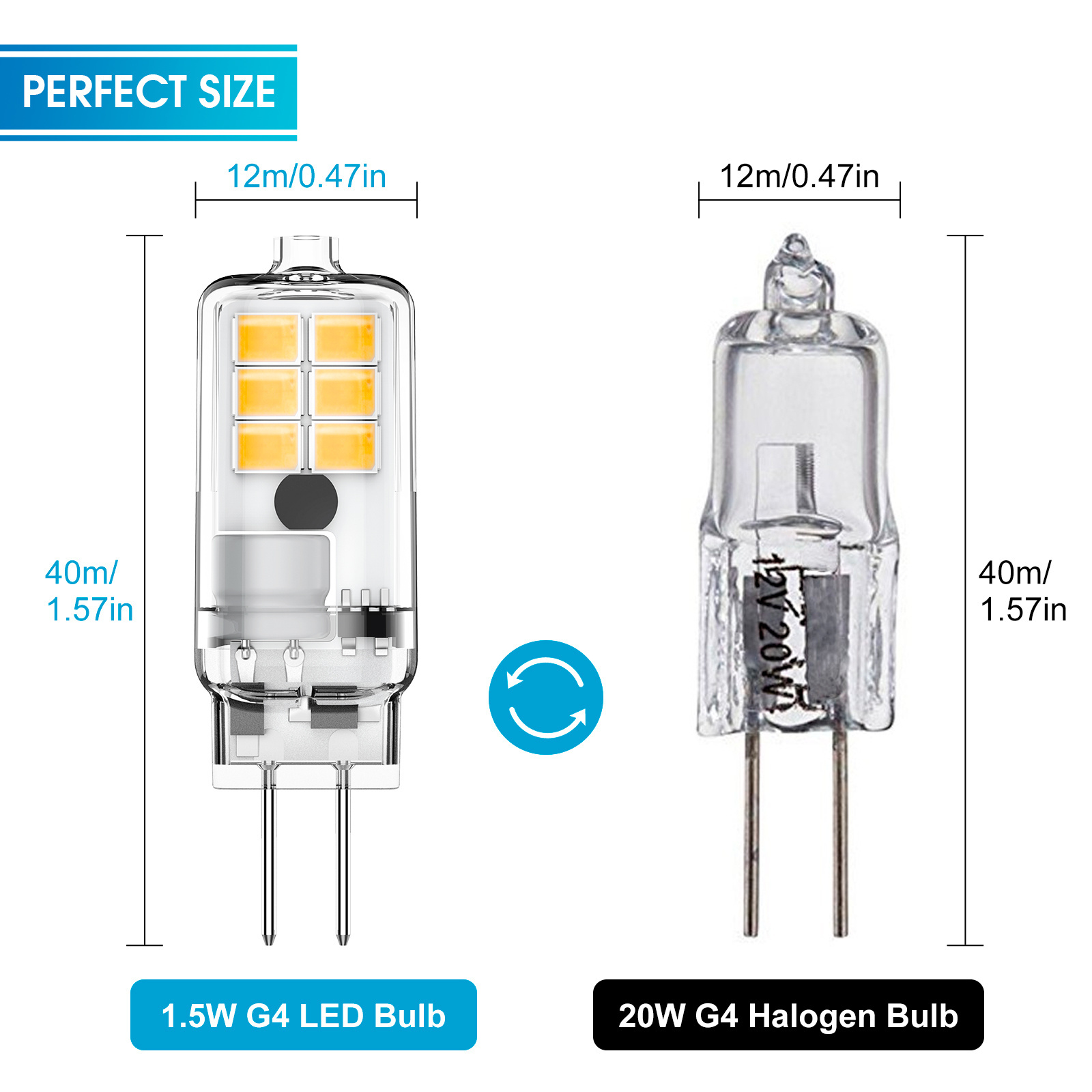 LOHAS AC/DC 12V G4 LED Light Bulb 1.5W 2W SMD2835 PC Housing Mini Lamp