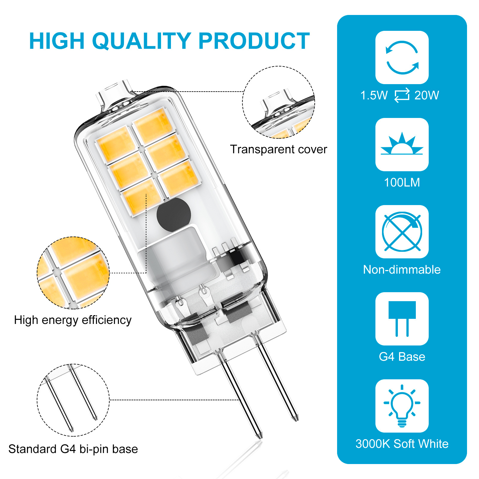 LOHAS AC/DC 12V G4 LED Light Bulb 1.5W 2W SMD2835 PC Housing Mini Lamp