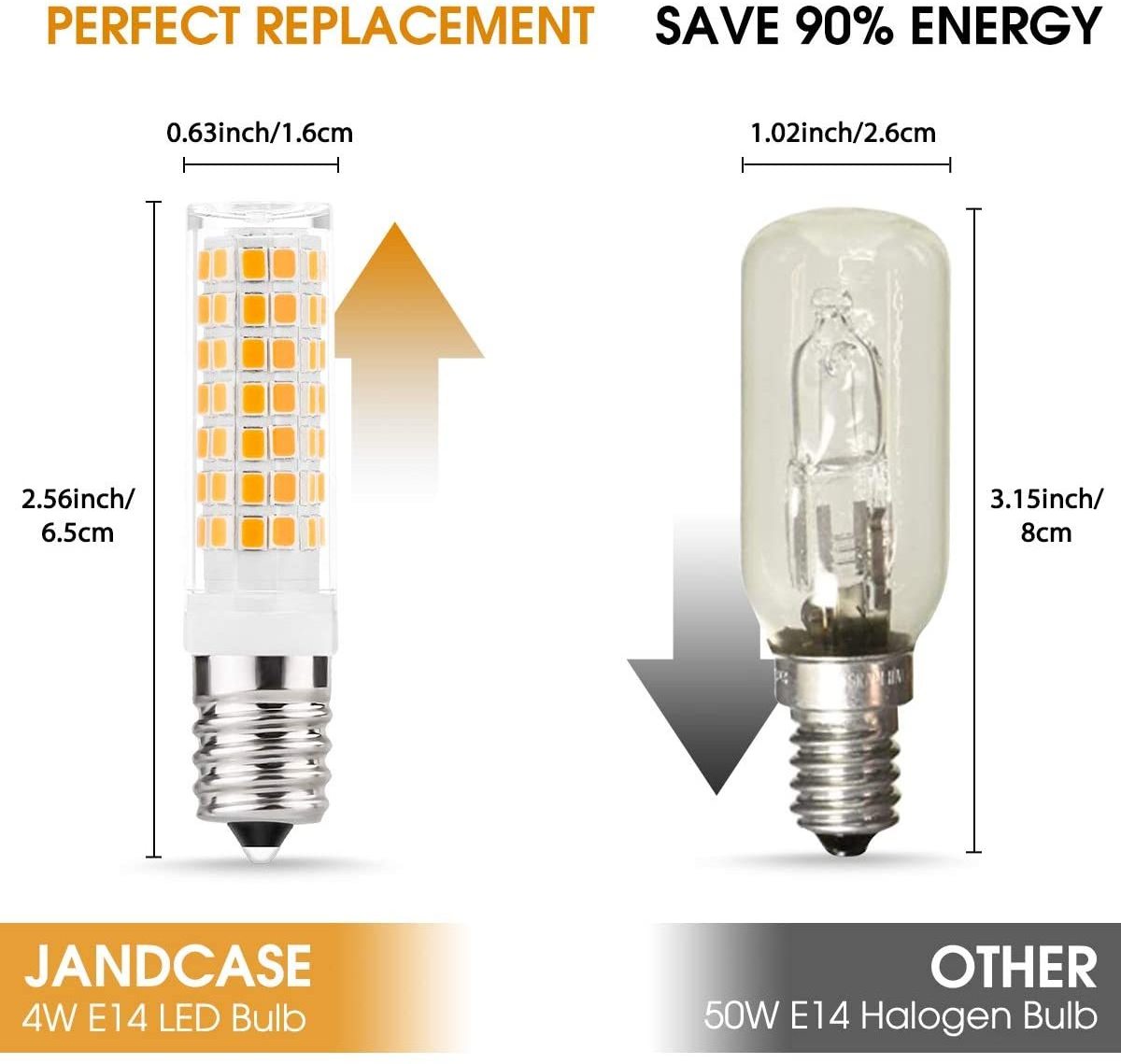 LOHAS Hot Sale E14 LED Bulbs 50W Equivalent High Brightness 4W Mini Warm White E14 LED Corn Bulb for Chandelier Desk Lam