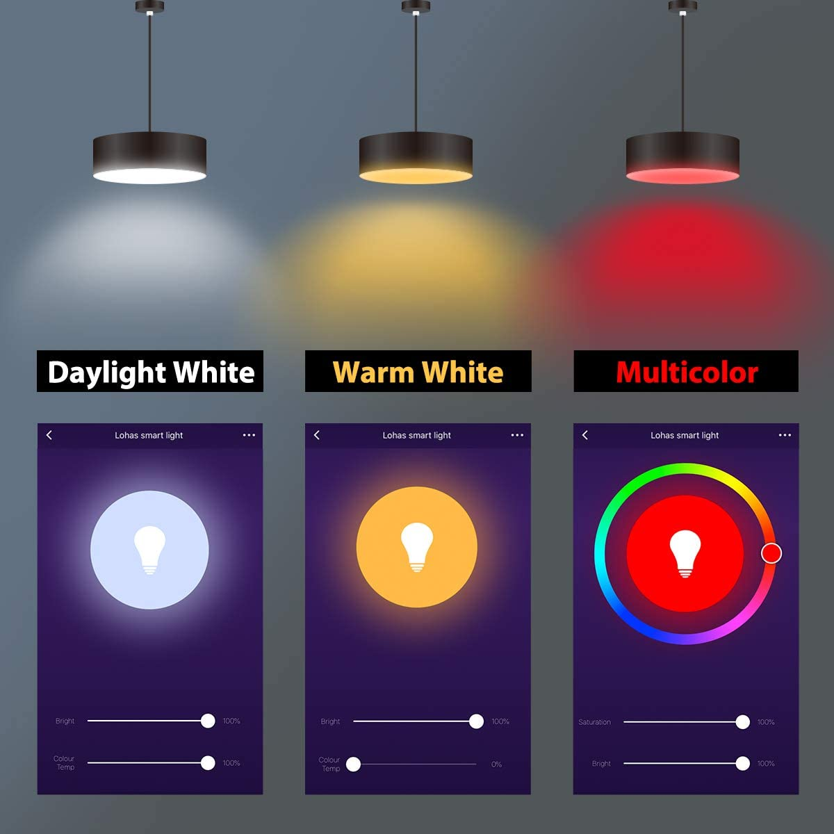 LOHAS Smart Led Light Bulb 5W Wifi Smart RGB+2700-6500K Tuya ZigBee Smart GU10 Spotlight