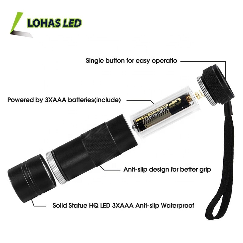 LOHAS Small Powerful LED Rechargeable UV Flashlights Torches Multifunction Mini Flashlight Torch Lights For Halloween