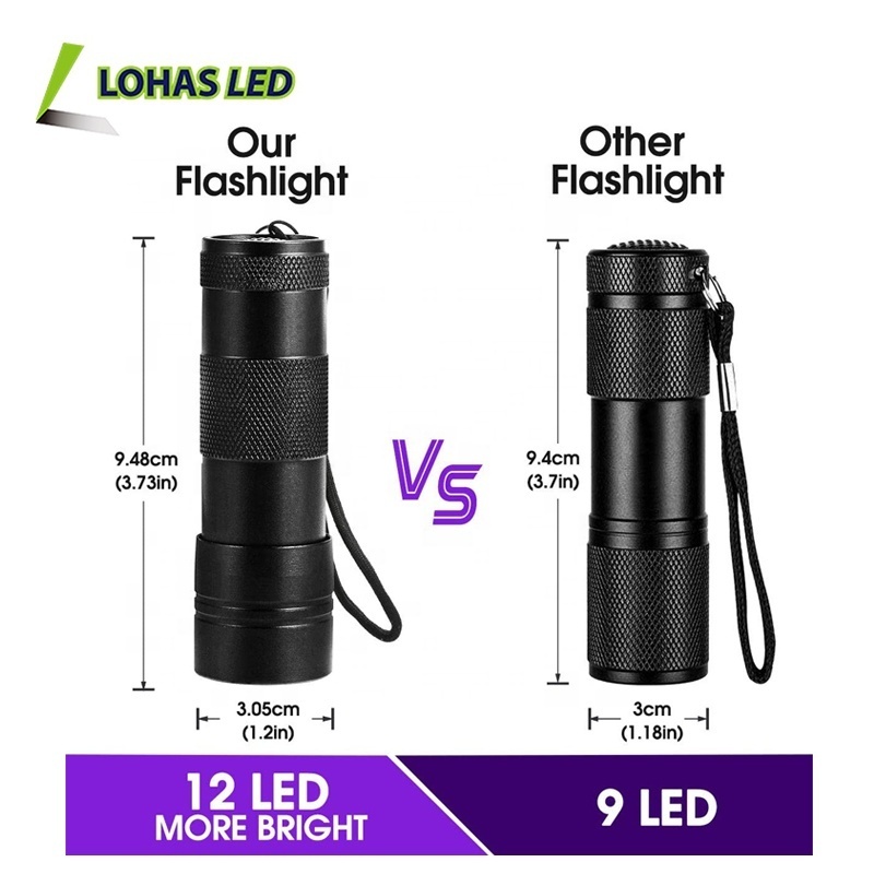 LOHAS Small Powerful LED Rechargeable UV Flashlights Torches Multifunction Mini Flashlight Torch Lights For Halloween