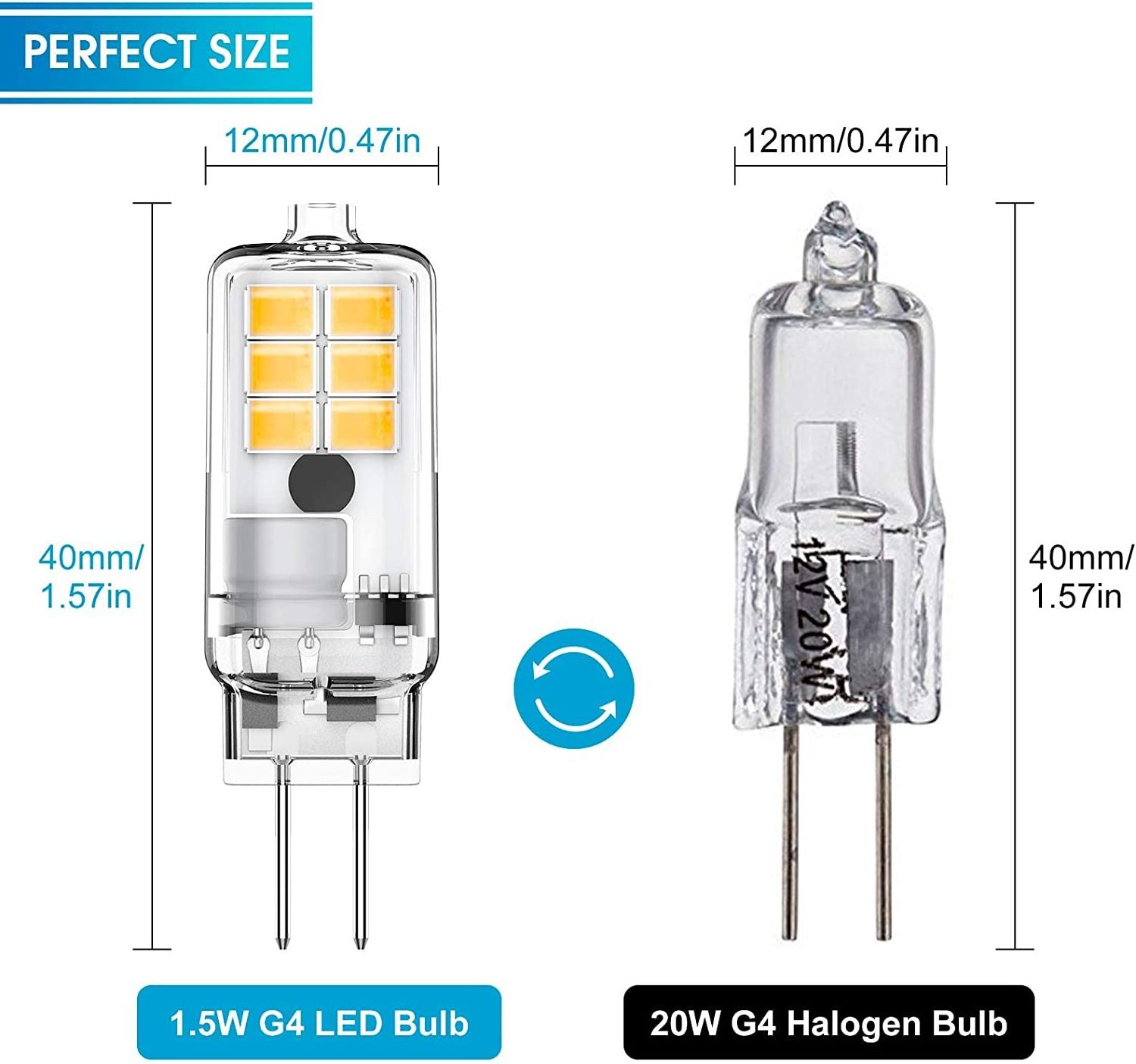 LOHAS G4 LED mini bulb AC/DC 12V 1.5W (20W replacement) non-dimmable SMD2835 lights bulbs suitable for cabinet hood