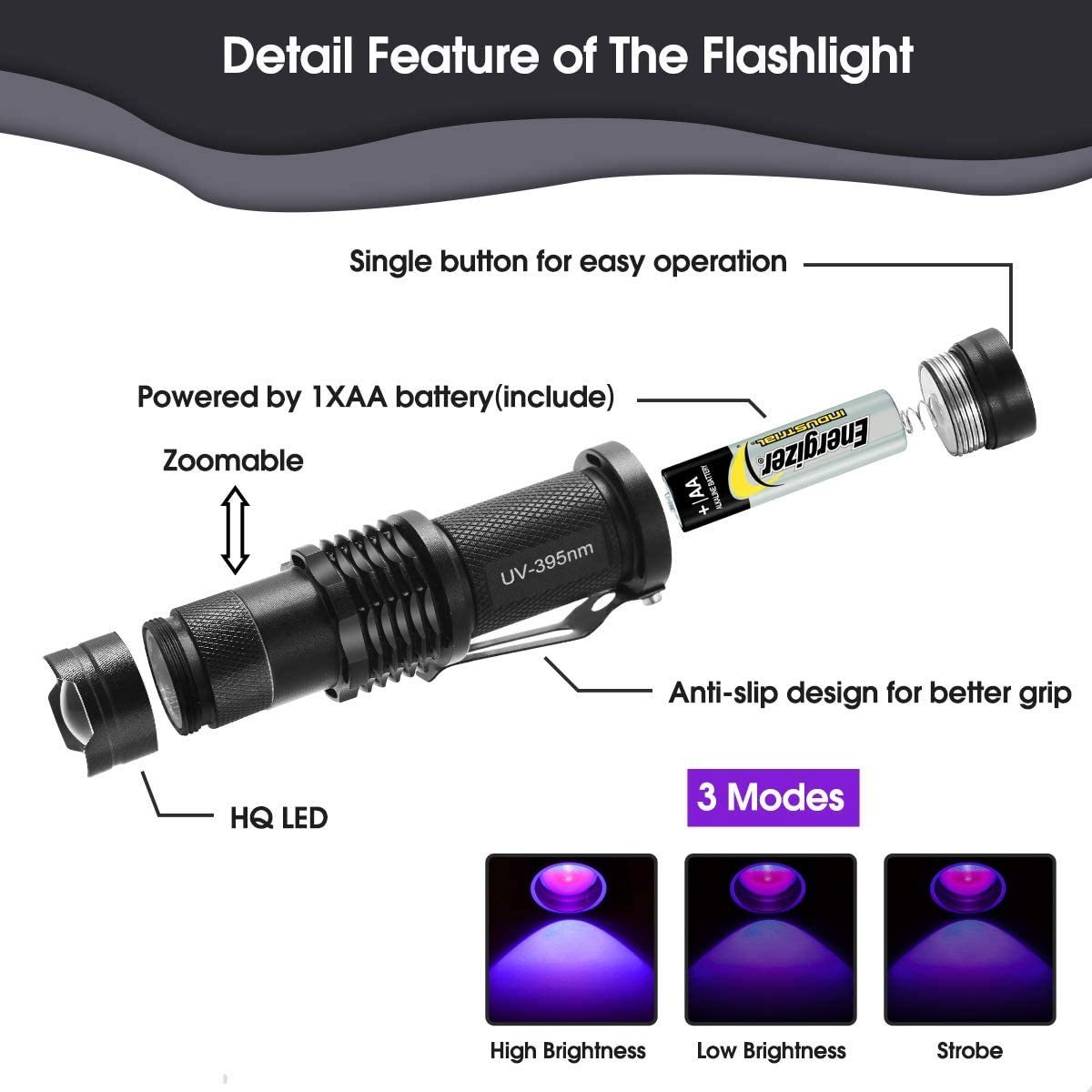 LOHAS Powerful Flashlights Torches Pets Blacklight 395nm UV Torch LED Flashlights With 3 Modes For Camping Nightwalk