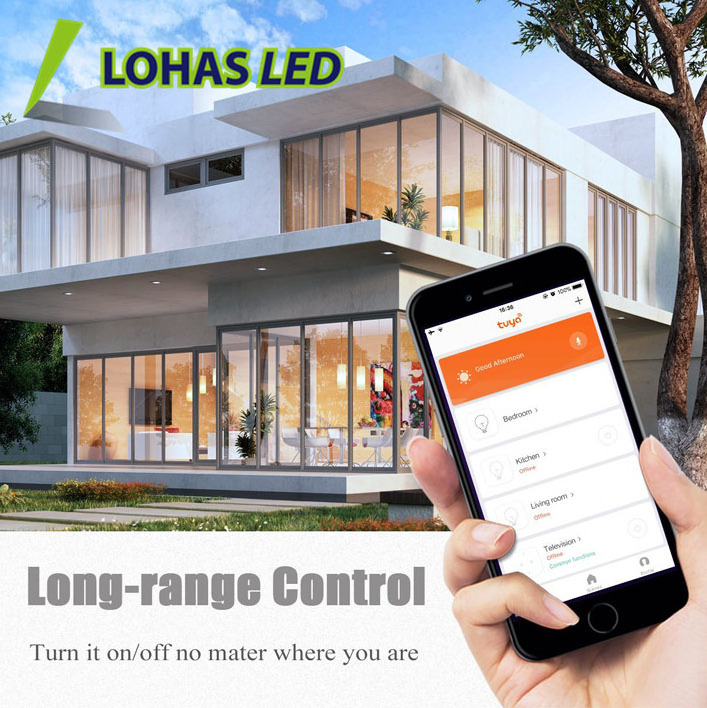 LOHAS LED Smart Bulb RGB+CCT 5W GU10 LED Spotlight LED Smart WiFi Bulb With Tuya Smart APP/Google Home/Alexa