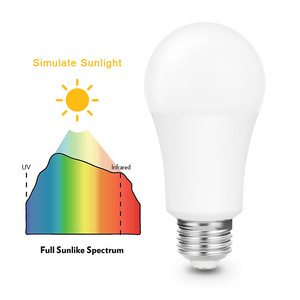 High CRI 98 Eye Protection 9W 12W 3000K 4000K 5000K Full Spectrum LED Sunlight SAD Light Therapy Lamp