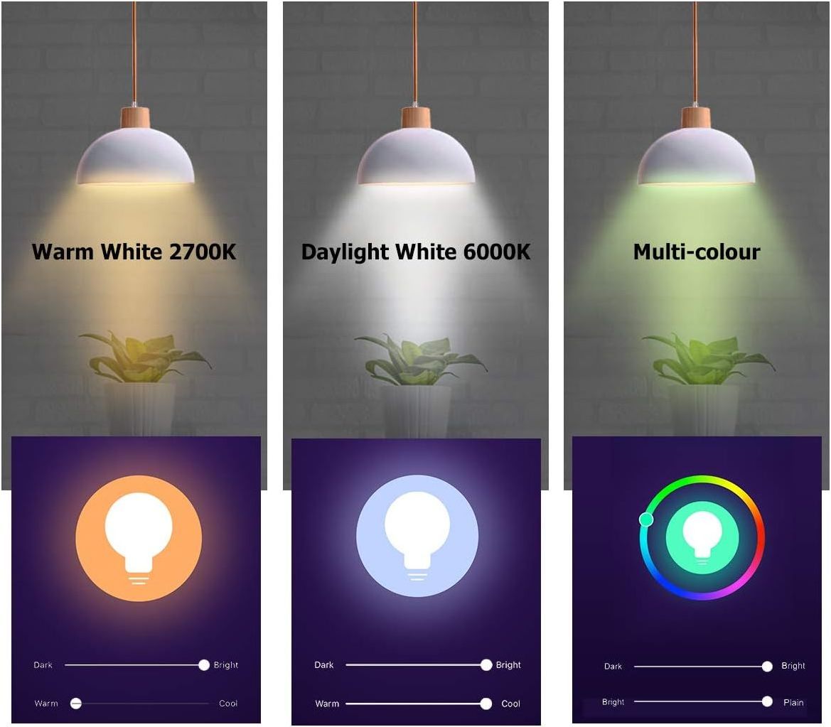 LOHAS Remote Control Tuya RGB+CCT 2700~6000K Smart Bulbs 5W MR16 WiFi LED Smart Home Lights With Alexa Party