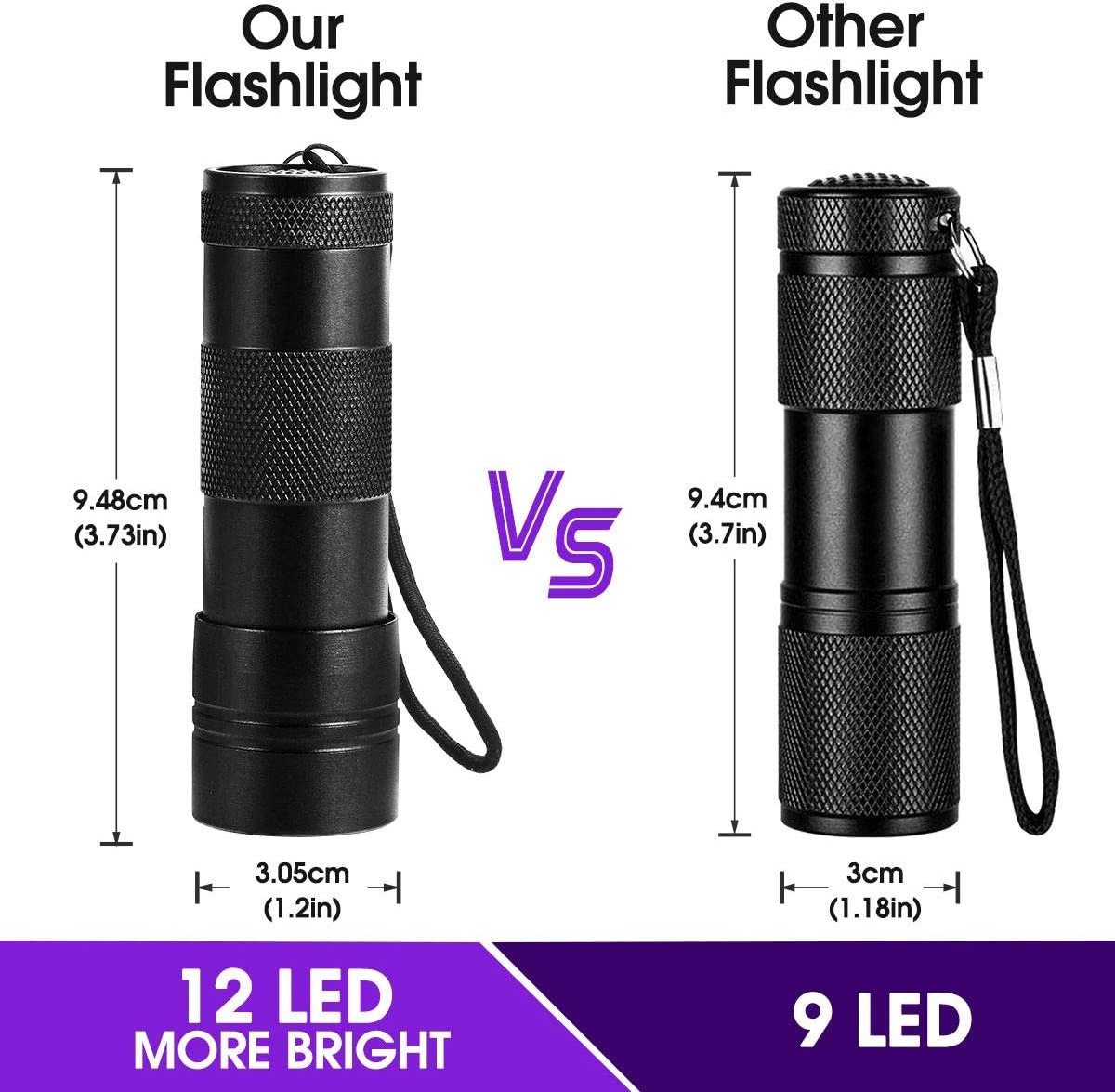 lohas portable 5V 3W 12LEDS 395nm Small Keychain Flashlight with 3A battery powered led uv torch flashlight black light