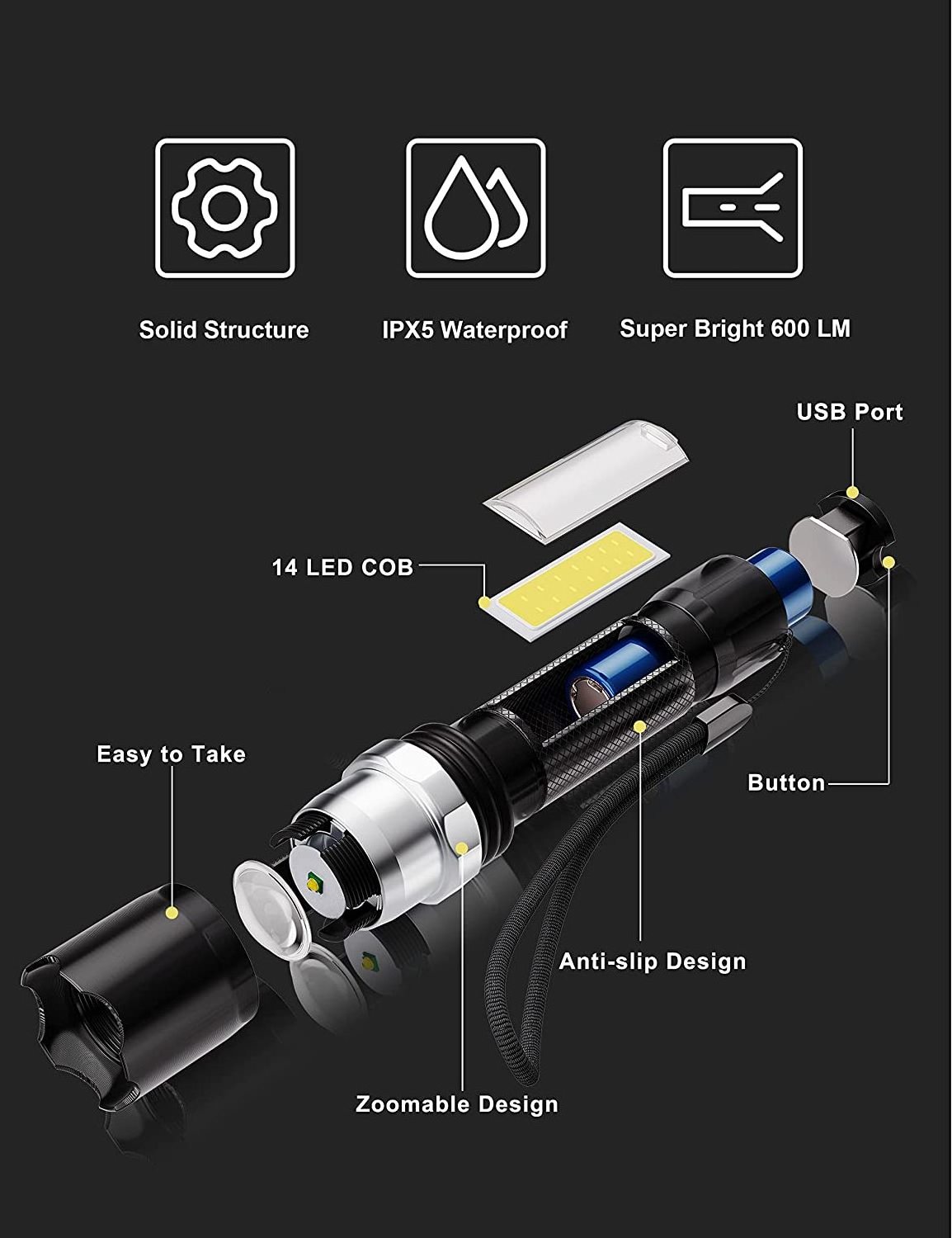 LOHAS 2023 LED Rechargeable Torch light 3 Modes USB Charging Waterproof IPX5 Mini flashlight for Camping Outdoor Hiking