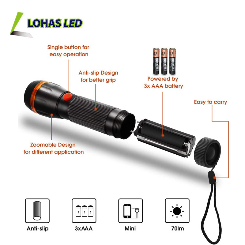 LOHAS LED Mini Torch Outdoor Hiking Waterproof  Zoomable Lighting Protable 3A Battery Powered LED Flashlight