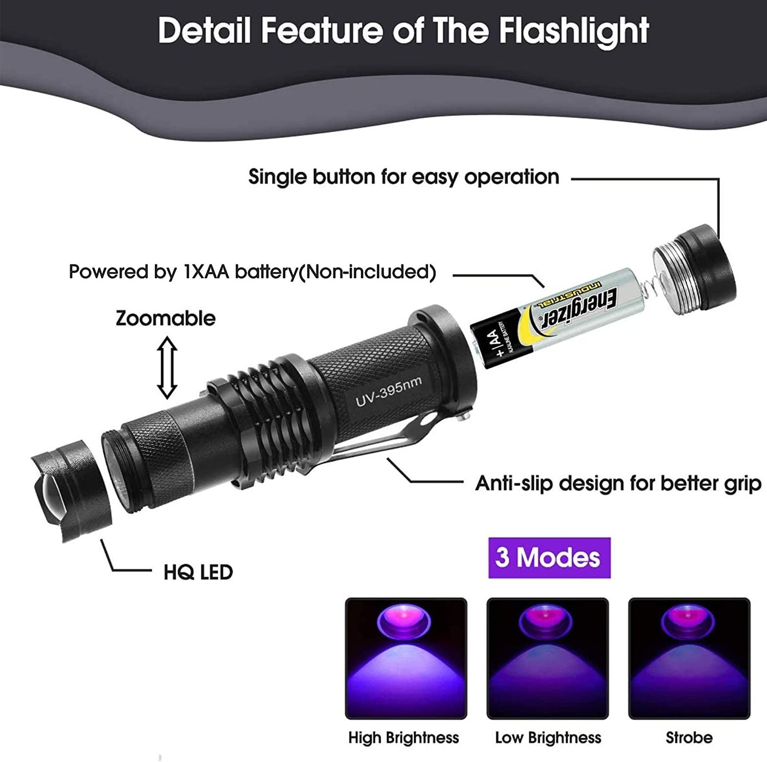 LOHAS Factory price led uv torch flashlight UV  Black Light 3 Modes Dogs Cats Urine Detector Ultraviolet Flashlight