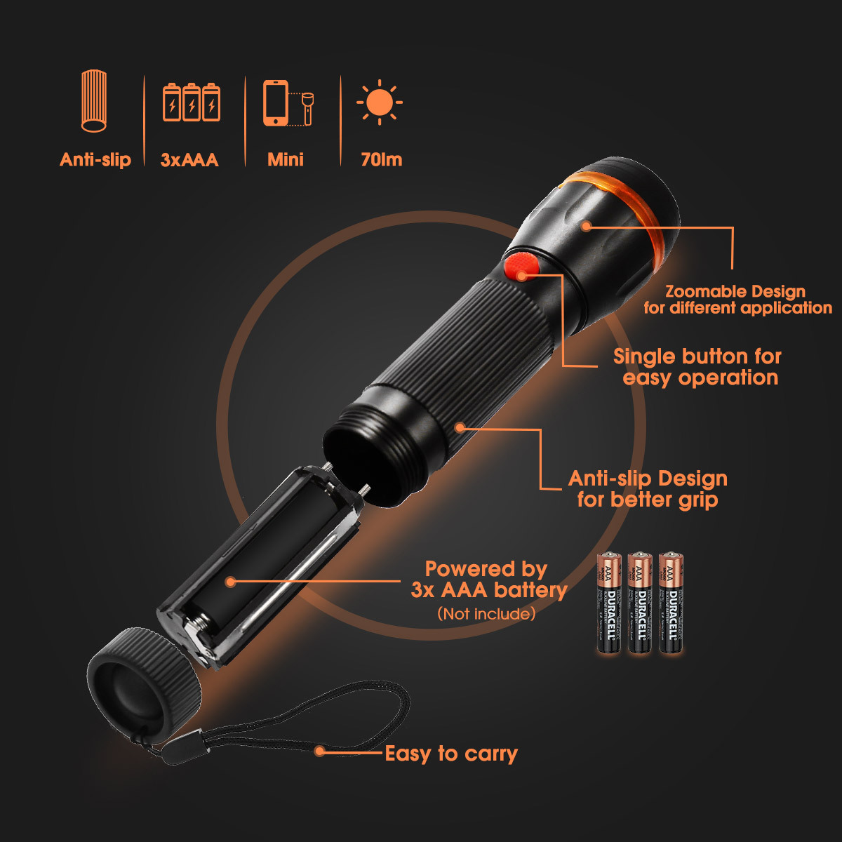 LOHAS Mini Flashlight Adjustable Focus Zoomable 2 Modes AAA Battery Powered LED Portable Pocket Torches for camping, hiking