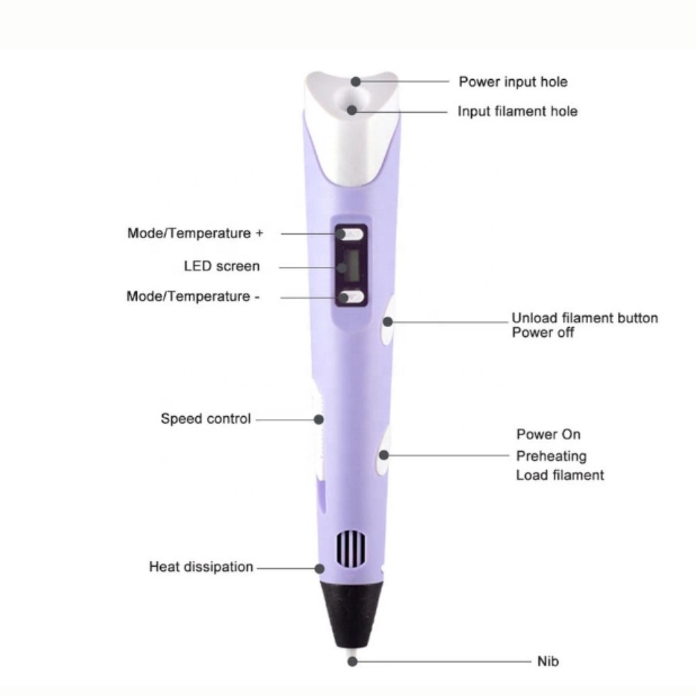 Factory Wholesale Support Customize Dropshipping Affordable High Quality 3D Print Drawing Printer Pen