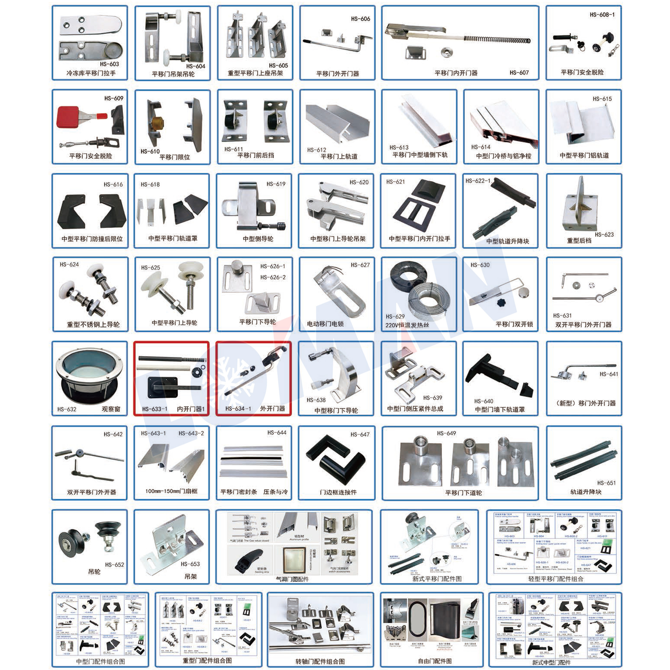 LOMAN Door handle for cold room Safety Latch Freezer Latch door lock