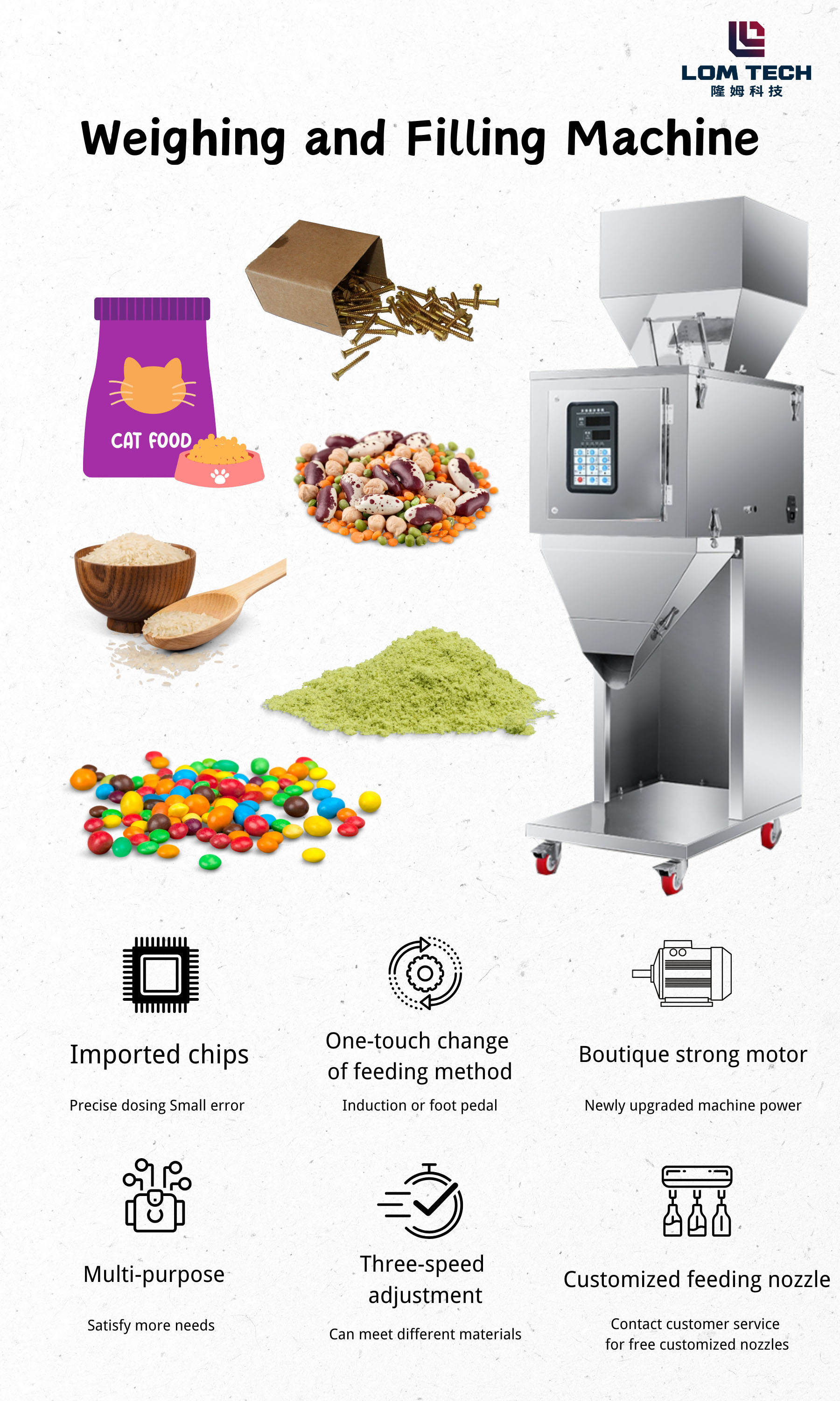 Semi Automatic Powder Granules Rice Coffee Beans Grain Peanut Seeds Nuts Maize Sesame Weighing Filling Machine Dispenser