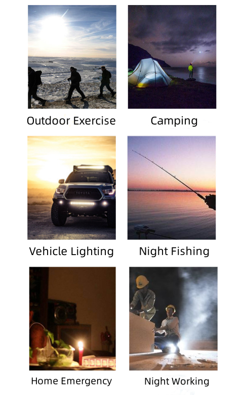 Mobile Outdoor Camping Lamp Wireless Night Market Emergency Charging Lamp Portable Rechargeable  LED Solar Lamp Work Light