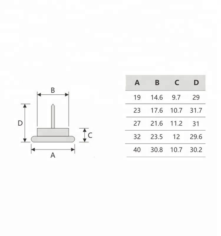 furniture plastic adjustable chair glides