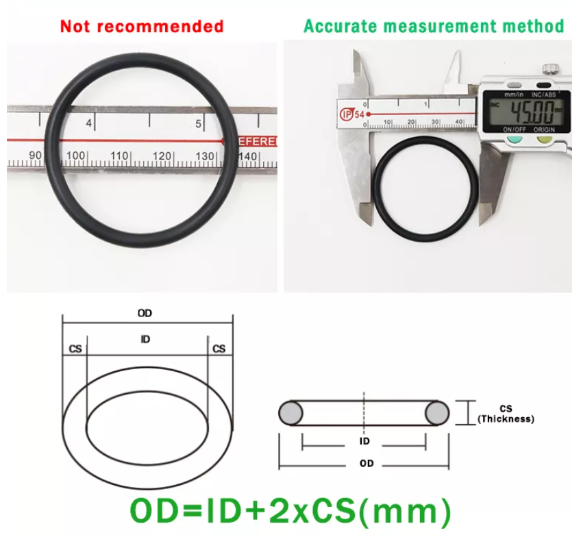 LongCheng High Quality Oil Resistant FFKM/FKM O-Rings Standard Size Rubber Seals for Sealing