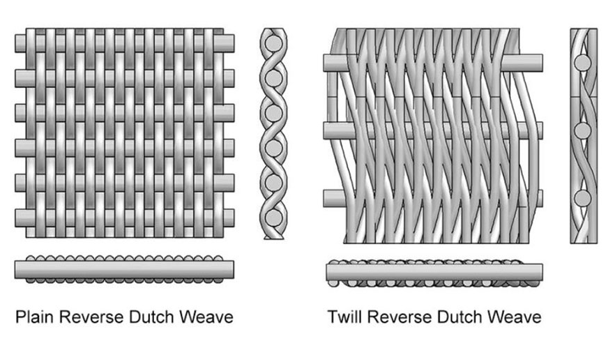 40 60 80 micron stainless steel filter mesh screen150 micron screen stainless steelstainless steel screen mesh