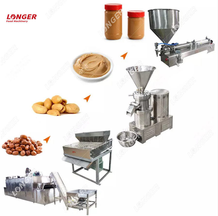 Industrial Peanut Butter Processing Production Line Automatic Peanut Butter Making Machine