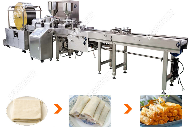 Commercial Fully Automatic Lumpia Making Potato Spring Roll Machine Price