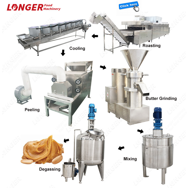 Peanut Butter Machine|Peanut Paste Machine