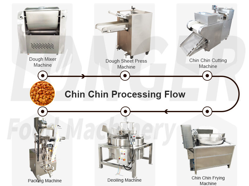 Professional Nigeria Snack Cutter Chin Chin Cutting Machine