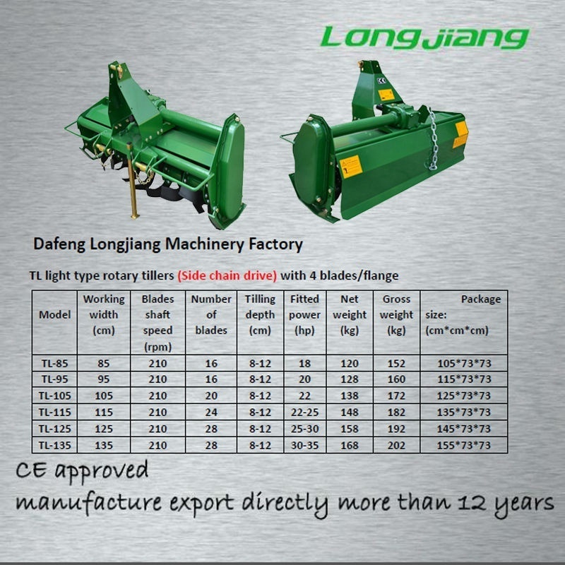 A chain-driven light agricultural rotary tiller