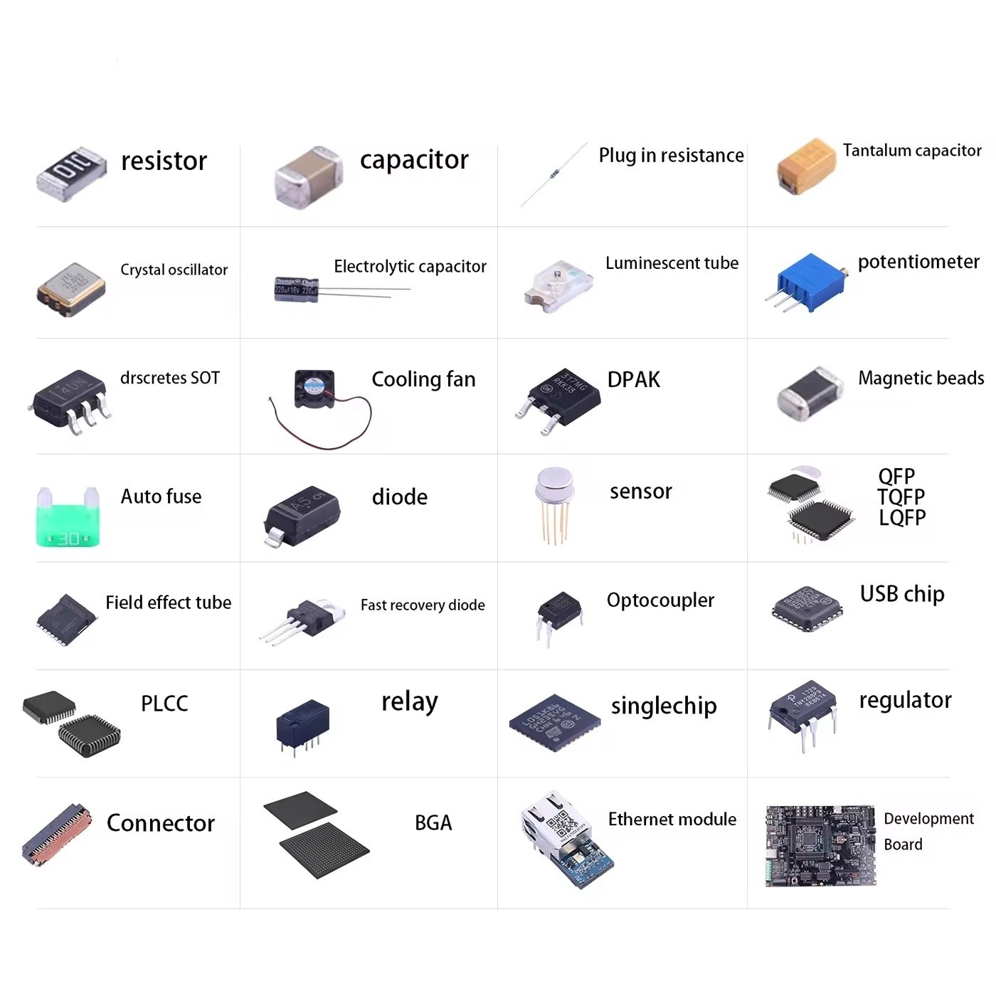 AD8319ACPZ-R7 Ic Chip New And Original Integrated Circuits Electronic Components Other Ics Microcontrollers Processors