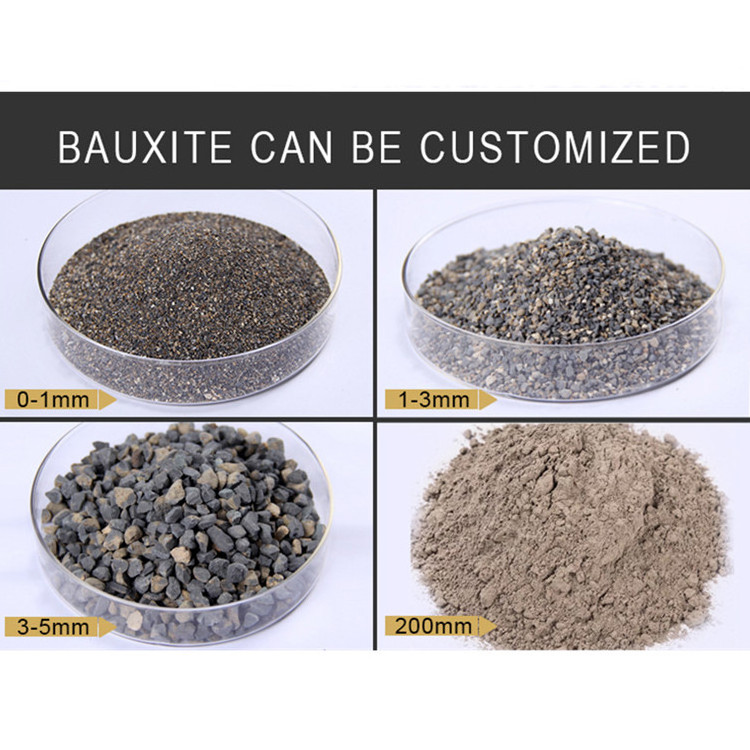 Bauxite Ore Suppliers Prices Calcined Aluminum Bauxite Malaysia