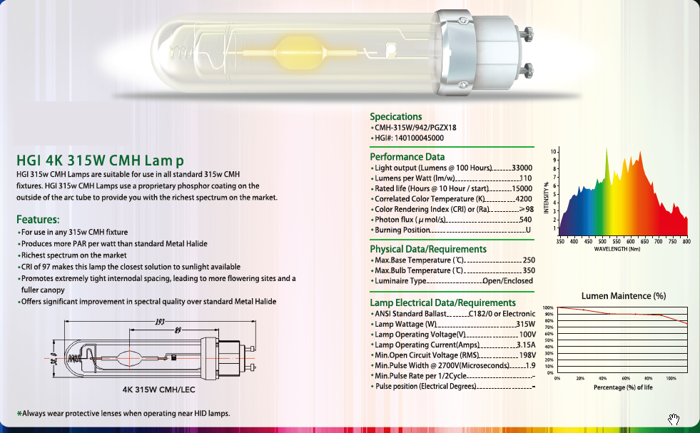 Factory  Supply Wholesale Best and Cheap Price 315W 1000W  Ceramic Metal Halide CMH CDM Bulb