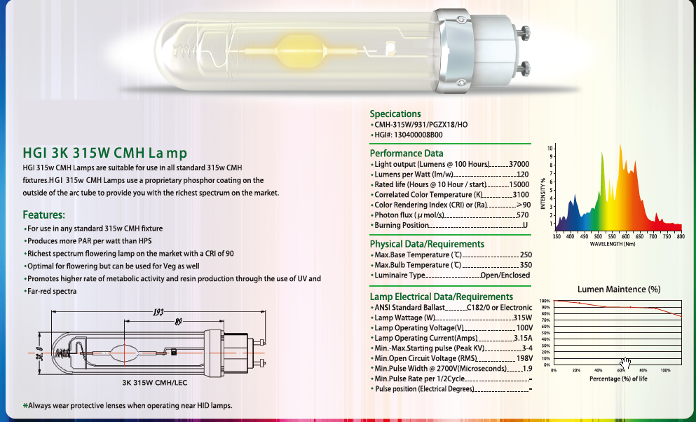 Factory  Supply Wholesale Best and Cheap Price 315W 1000W  Ceramic Metal Halide CMH CDM Bulb