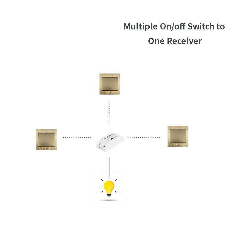 Hot Selling Wireless Remote Control Switches On Off Wall Switches 1 Gang 2 Gang 3 Gang Remote Light Switch