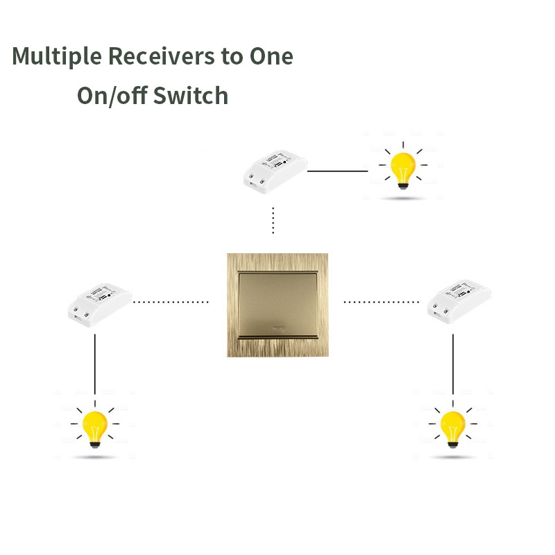 Hot Selling Wireless Remote Control Switches On Off Wall Switches 1 Gang 2 Gang 3 Gang Remote Light Switch