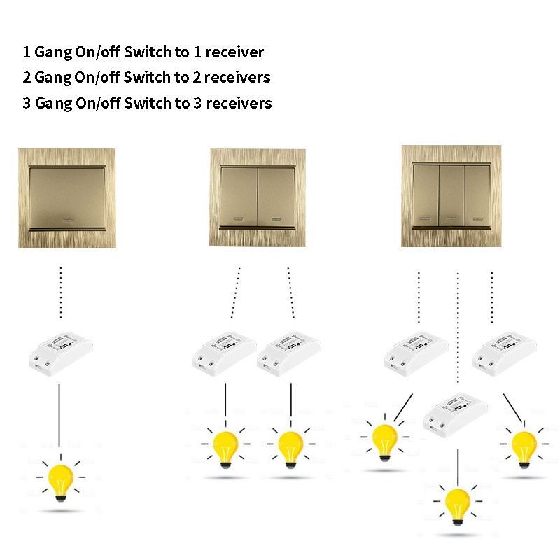 Hot Selling Wireless Remote Control Switches On Off Wall Switches 1 Gang 2 Gang 3 Gang Remote Light Switch