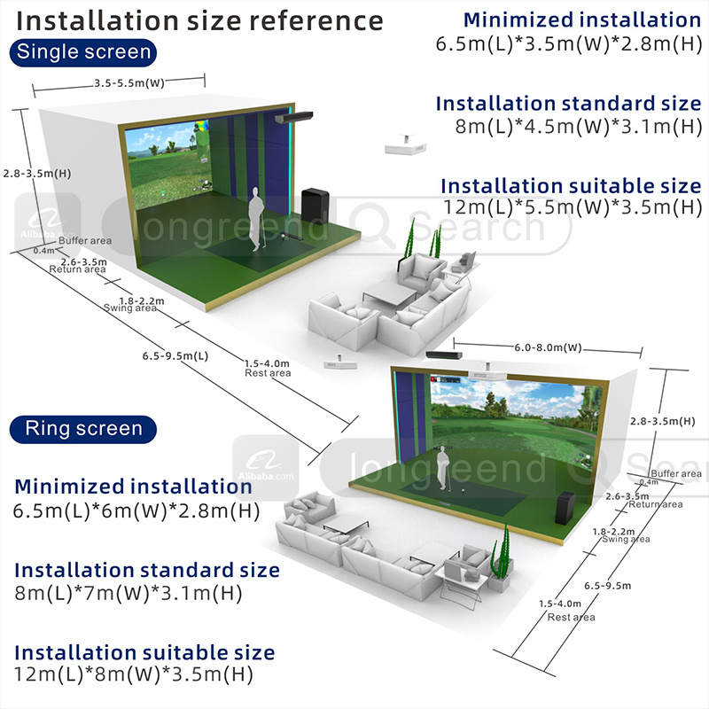 LONGREEND Indoor Golf Simulator Engineering Machine HD Projection for Golf Tournament/Practice