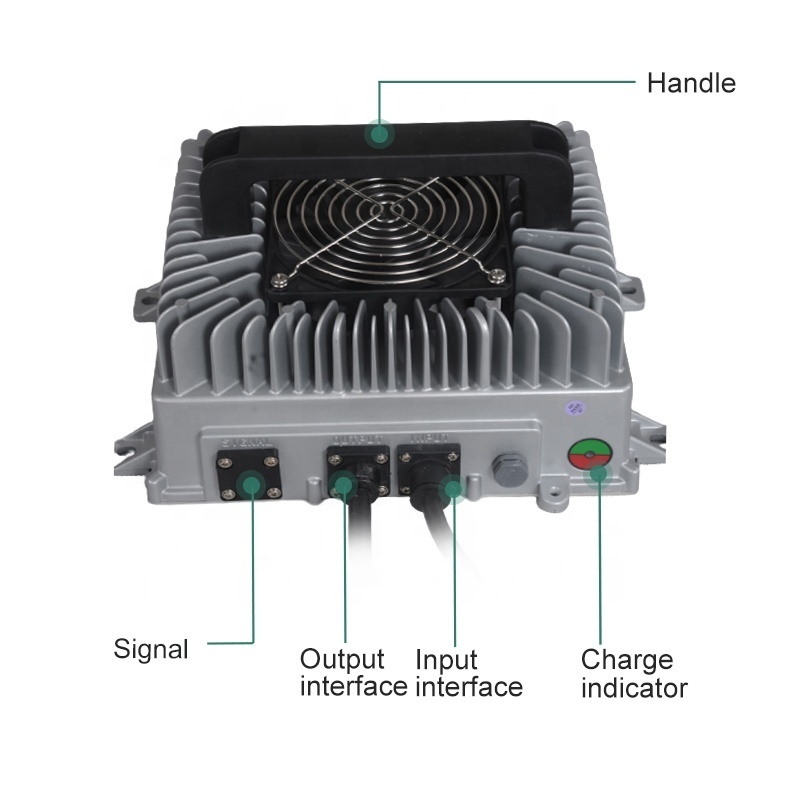 3300w Battery Charger 48V On Board Charger 3.3kw Ev Charger for Motorcycle 48v40a